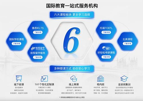 2026年Q2南京新航道河西校區(qū)咨詢直線與品質(zhì)教育服務(wù)全面升級(jí)